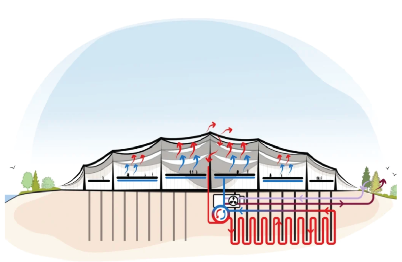 Google Bay View Campus schematic diagram 