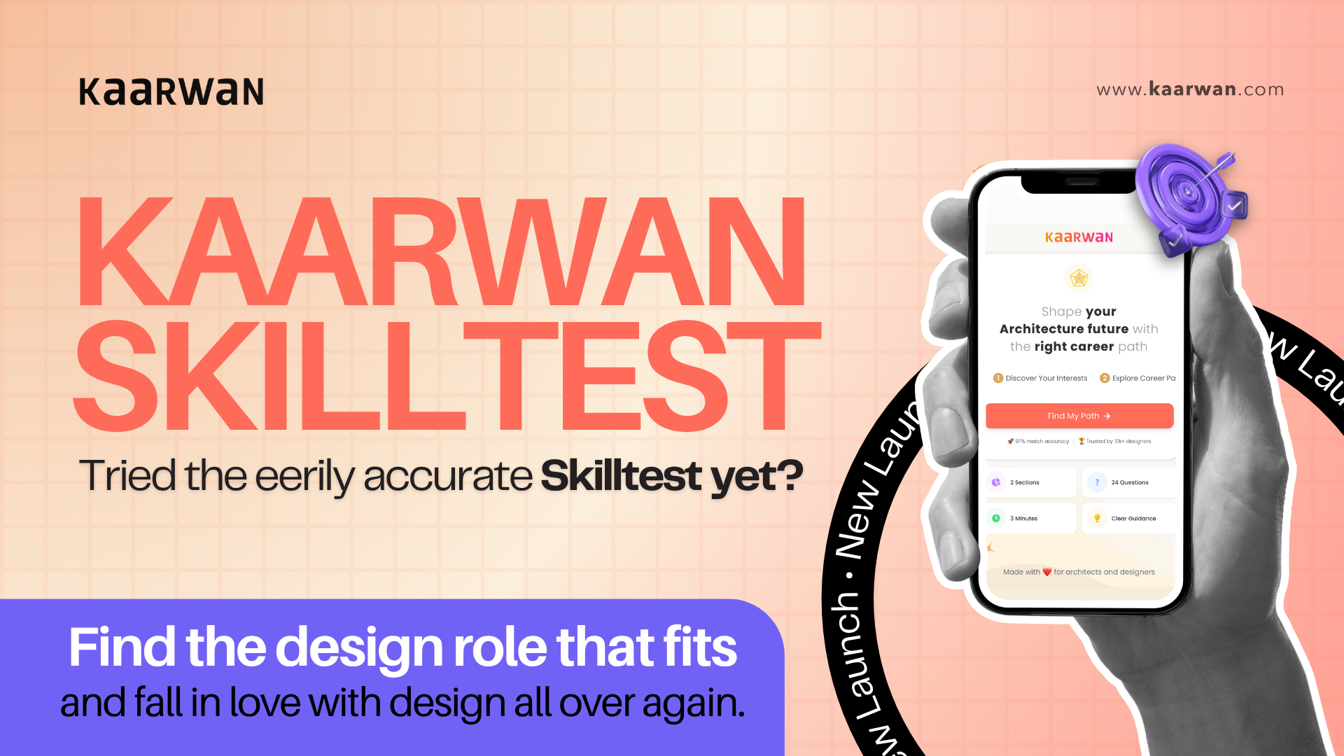 Kaarwan Skilltest Banner