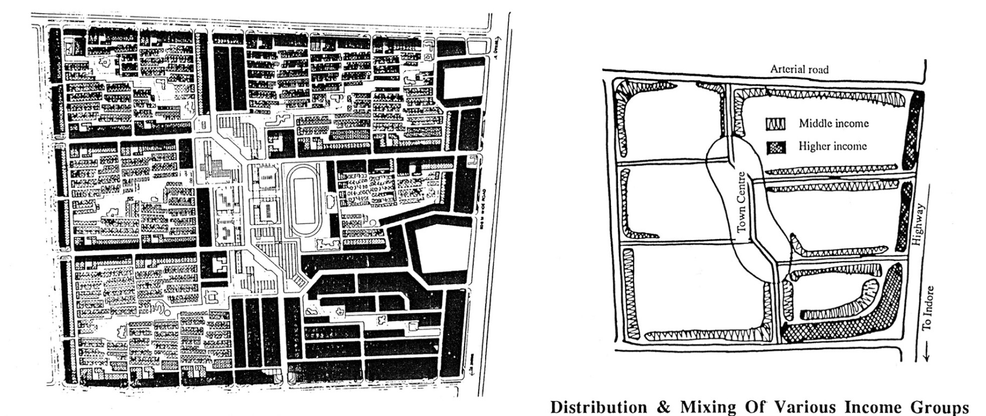 Understanding Hybrid Layout through Aranya Housing, Indore by B.V Doshi
