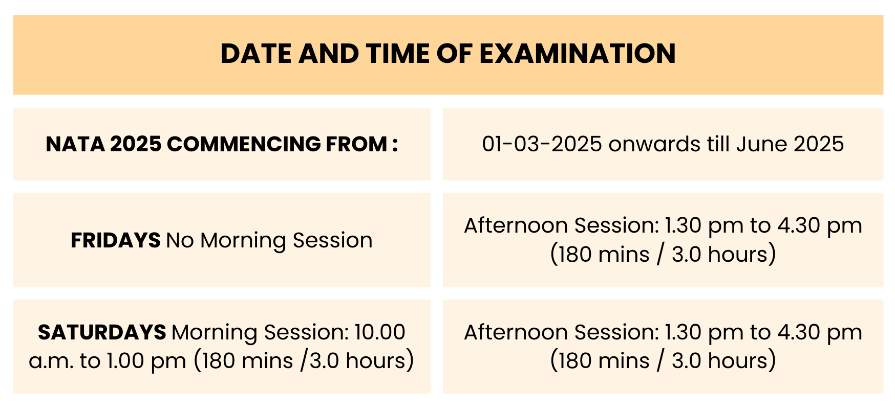 Schedule for NATA 2025
