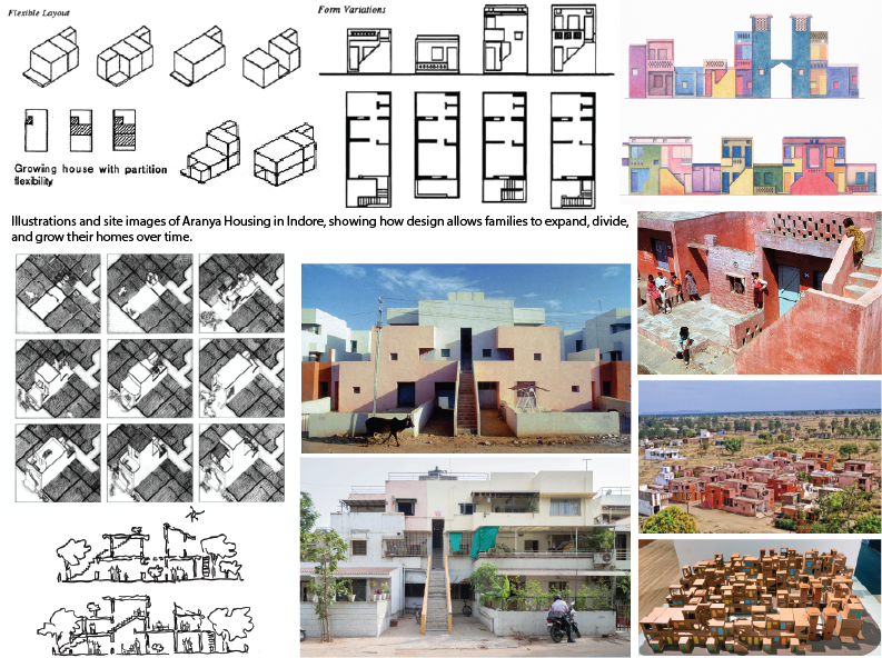 Aranya Housing Indore, by B.V doshi: Site images, form development in sketch and transition and growth of housing as per architects vision. 