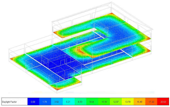 Daylight of Courtyard - Daylight simulation for Case 1. Source (author using DesignBuilder). From Simulating the thermal efficiency of courtyard houses: New architectural insights from the warm and humid climate of Tiruchirappalli City, India by R. Gunasekaran & R. S. Priya, Architecture, 5(2), 2025.