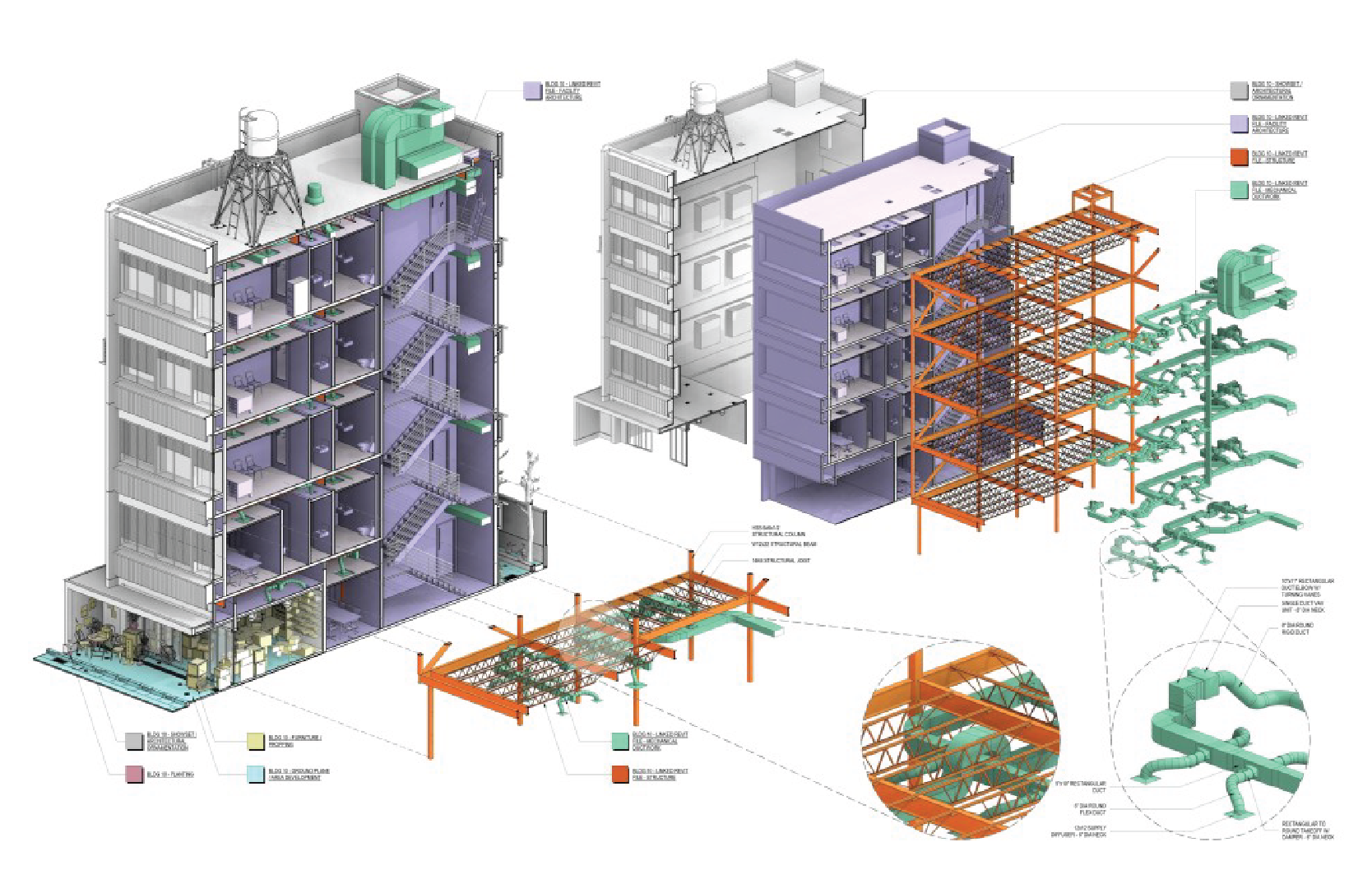 Tokyo Streets, Revit project.