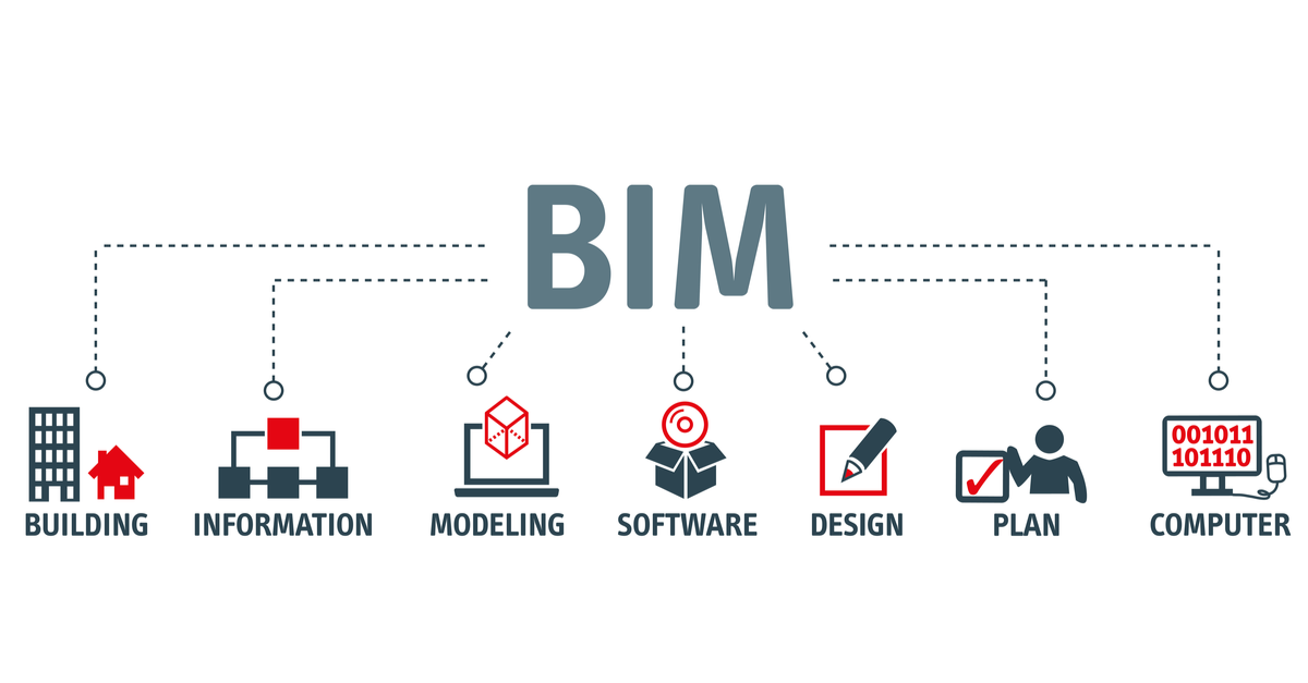 BIM opportunities and career options