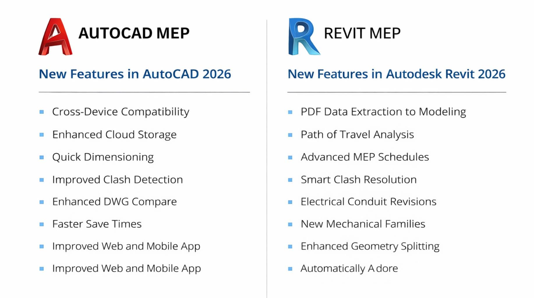 AutoCAD vs Revit in MEP