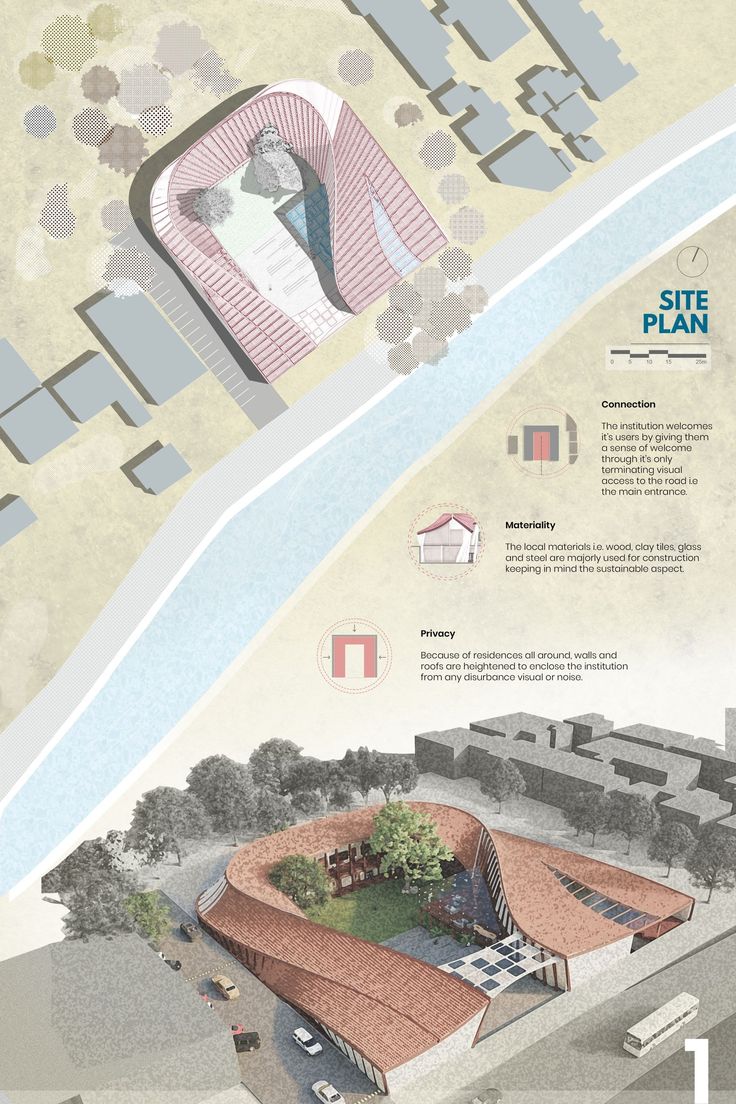 An architectural site plan illustration showcases a curved building near a river, seamlessly blending architectural concepts with innovative landscaping.&nbsp;