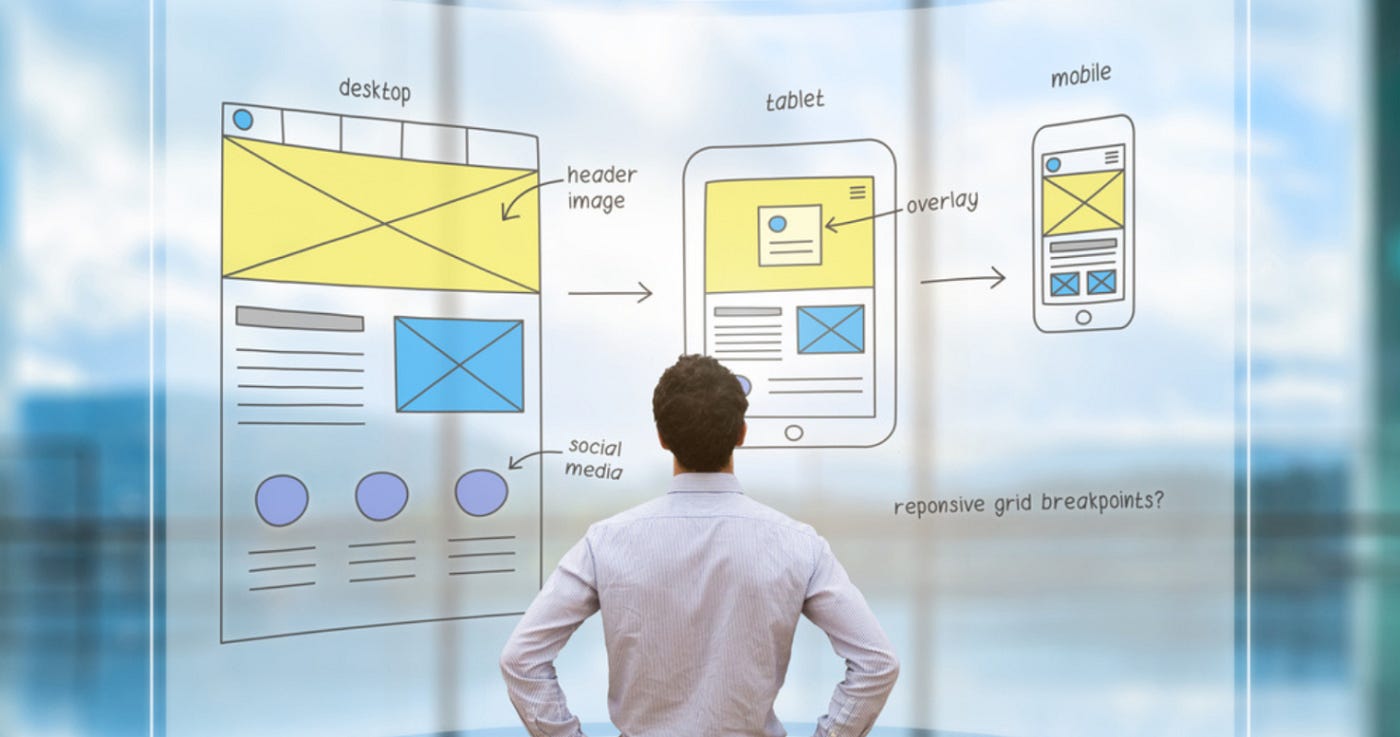 Navigating the UI/UX Landscape