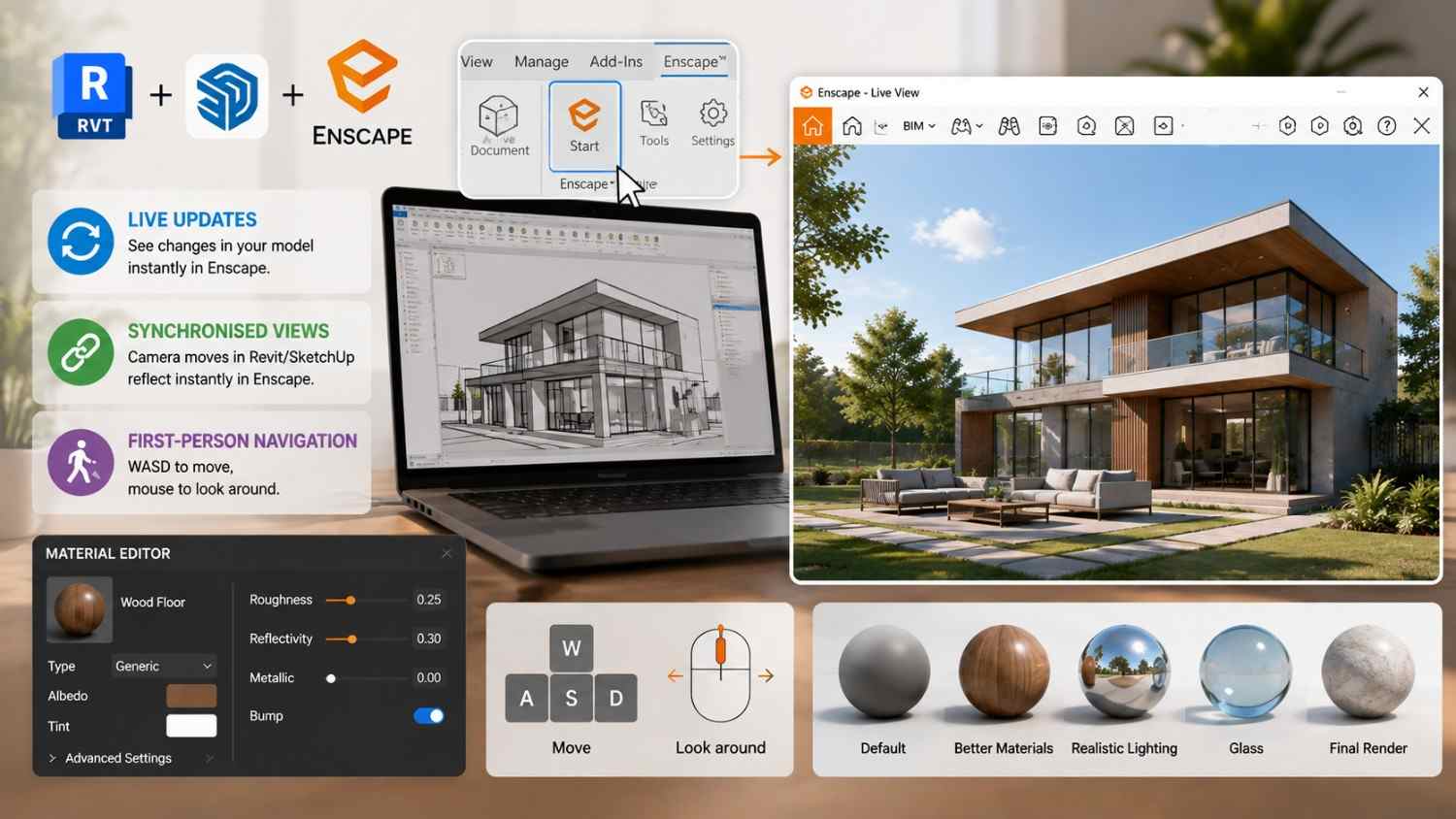 Enscape workflow showing Revit, SketchUp, real-time rendering, material editing, synchronized views, lighting, and first-person navigation.
