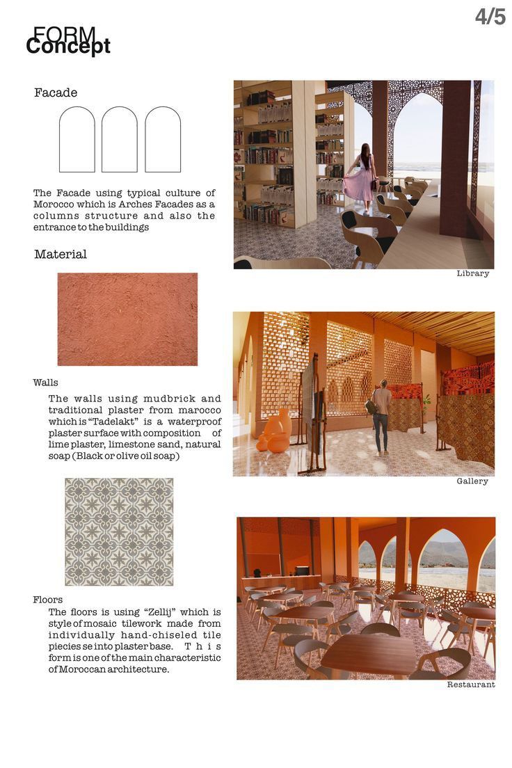 Creating Mood Boards and Concept Collages with