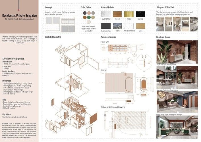 Professional interior design portfolio by Sayali Khadse showcasing completed project photography and design layouts