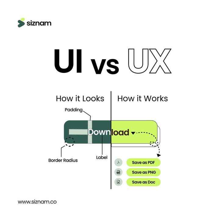 Illustration comparing UI vs UX. 