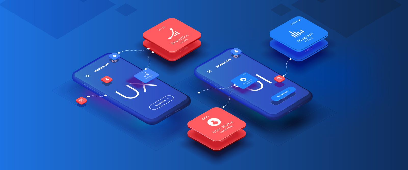 The UI/UX Journey: Step-by-Step Guide to Designing for Impact