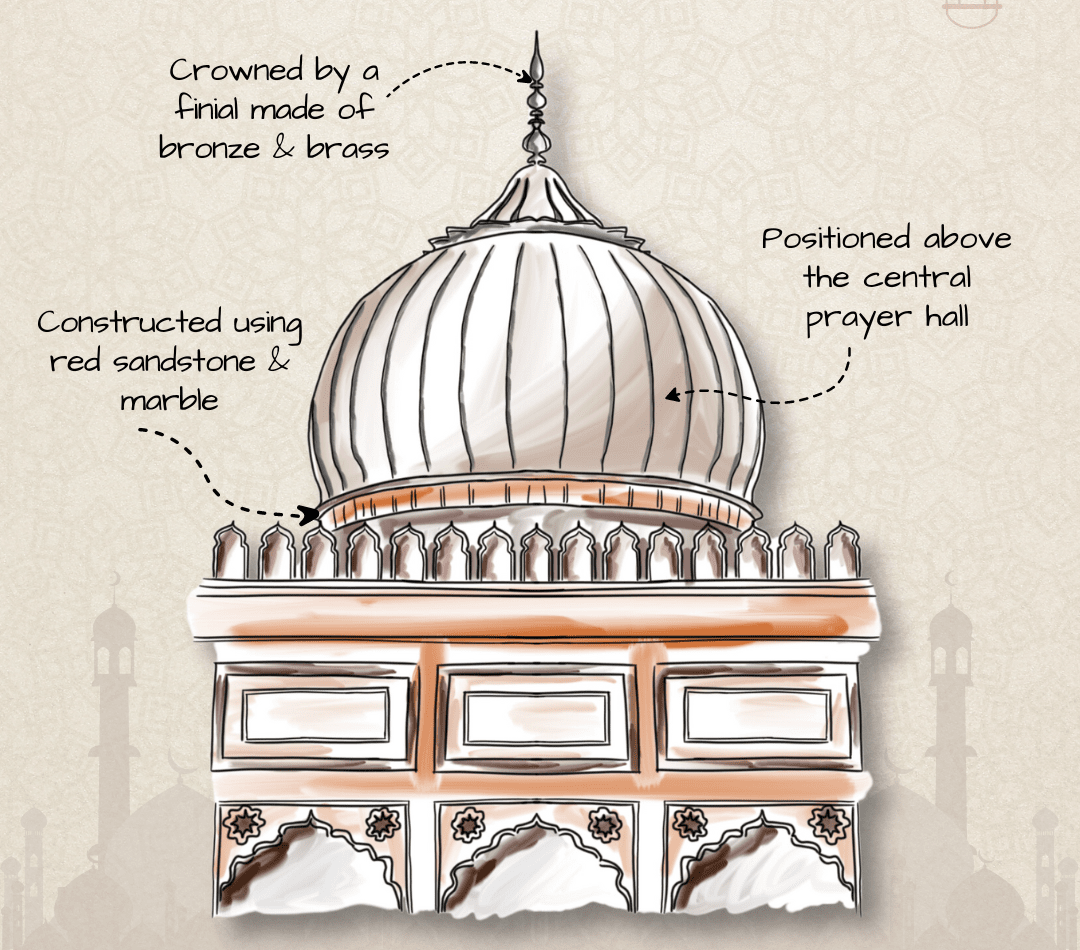Jama Masjid A Masterpiece Of Indo Islamic Architecture Jama Masjid A Masterpiece Of Indo Islamic Architecture