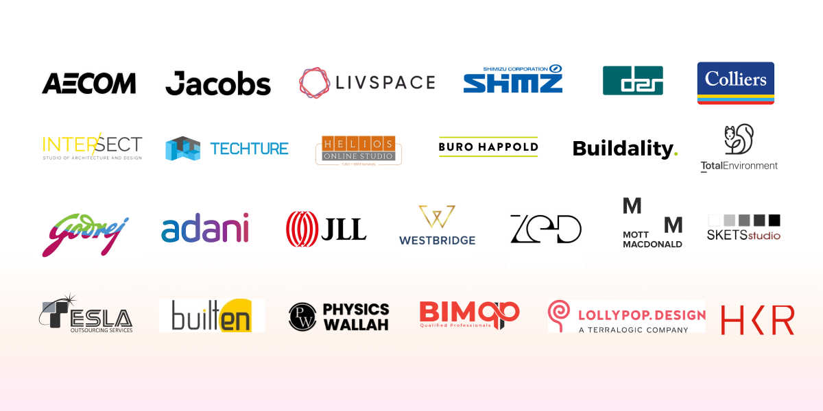 Hiring Partners with Kaarwan
