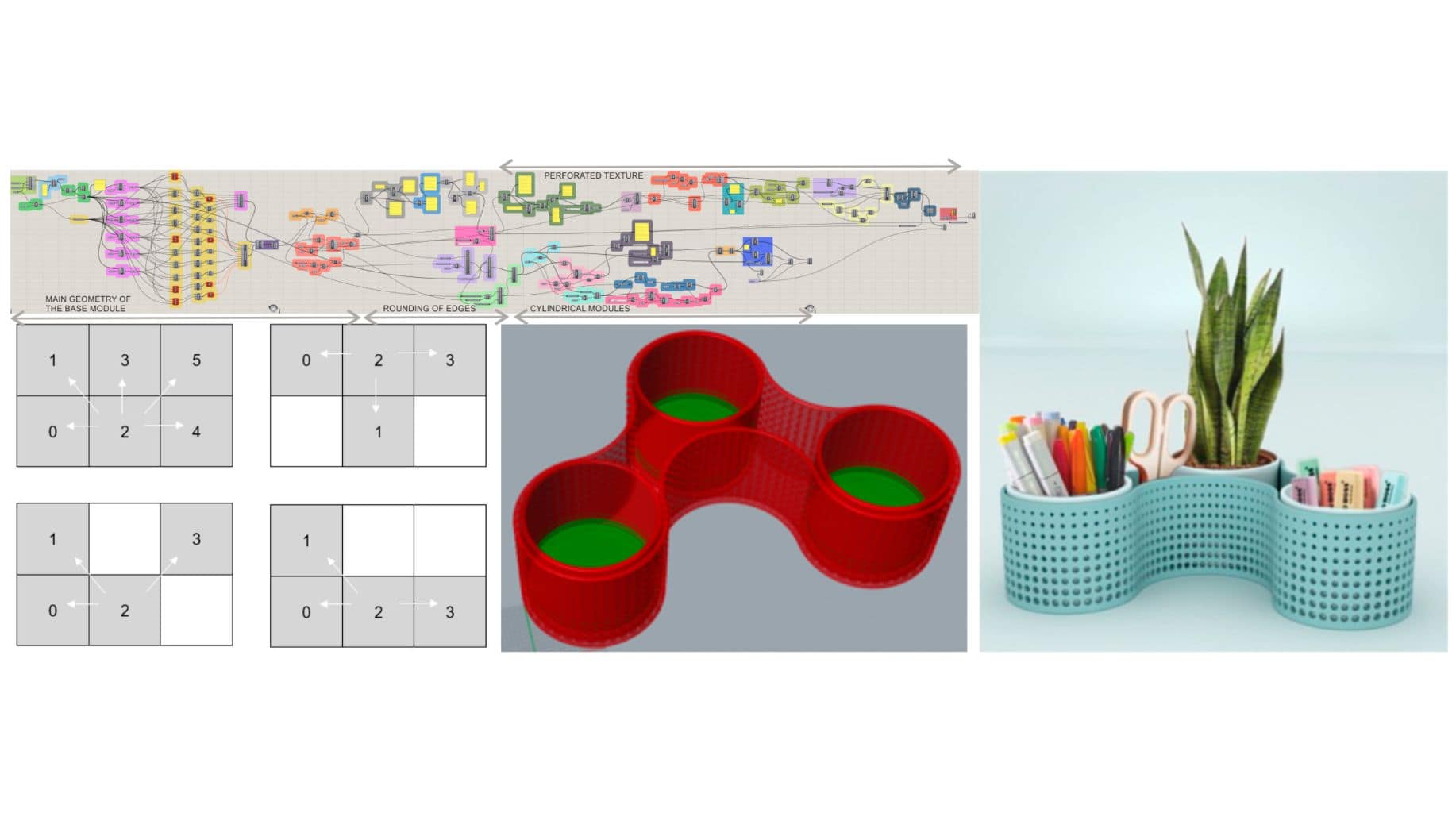 Parametric logic through grasshopper