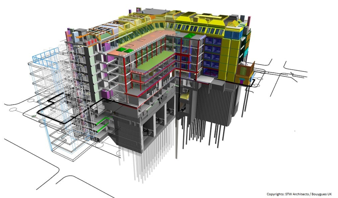 BIM integrated model representing coordination among structure, facade, architecture, MEP and other systems. 