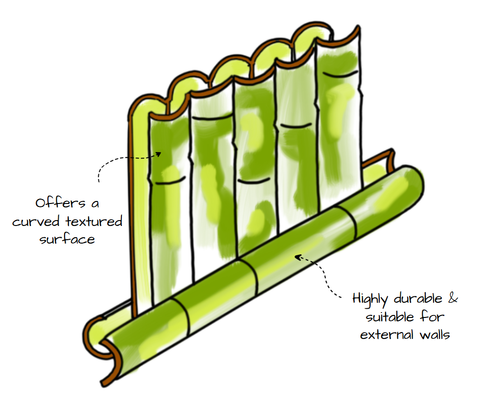 Vertical Half Culm