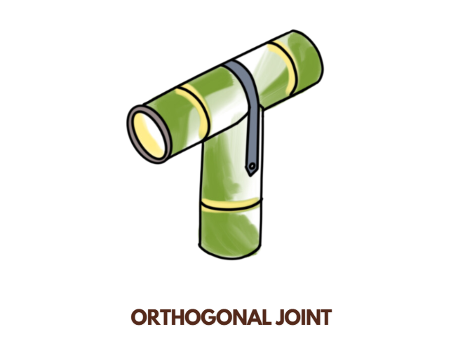 Orthogonal Joint