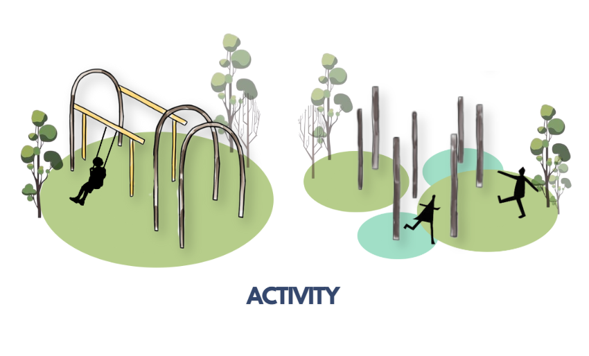Activity area to encourage users to engage with outdoors
