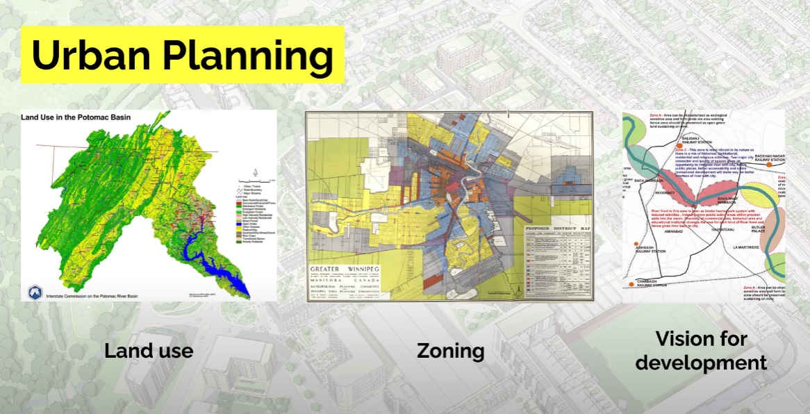 Urban Planning explained