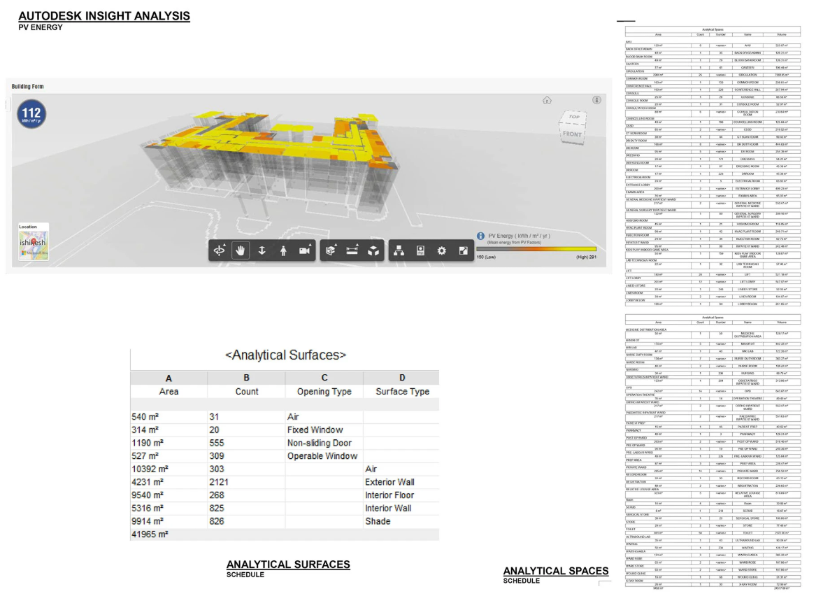 Kaarwan Learner Portfolio by Akash Kumar Yadav from BIM Professional Course for Archtiects