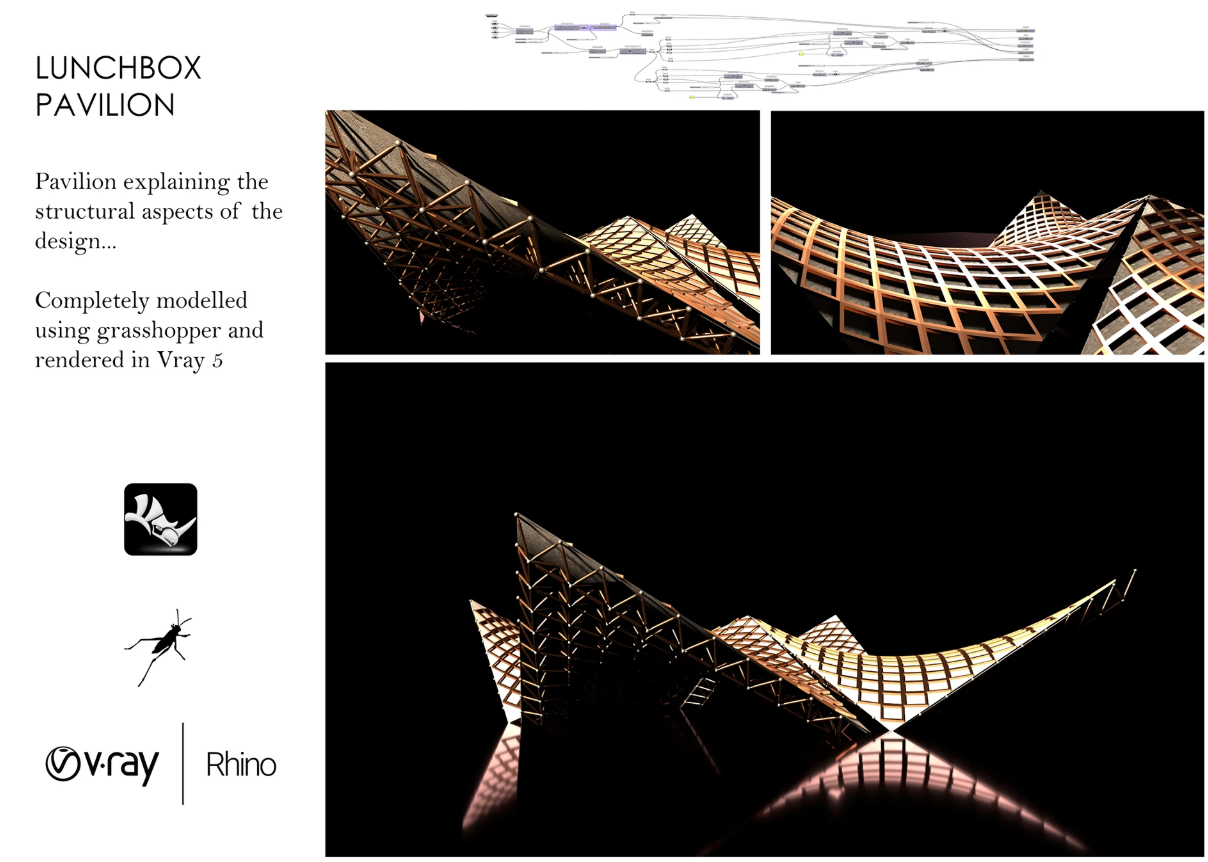Kaarwan Rhino+Grasshopper Full Course, Learner Portfolio 