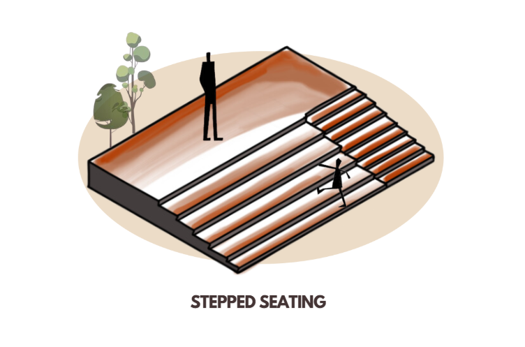 Stepped Seating Illustrated