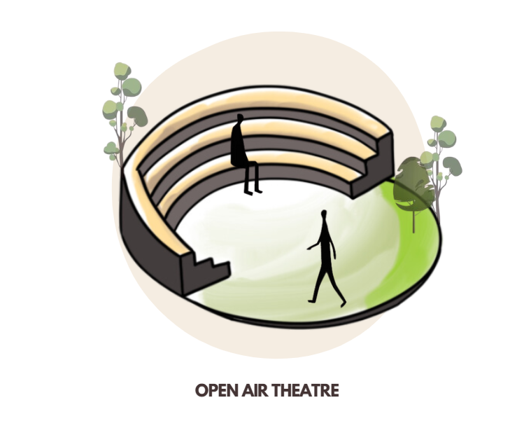 Open Air Theatre&nbsp;Illustrated