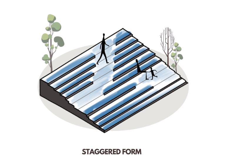 Staggered Staircase Illustrated