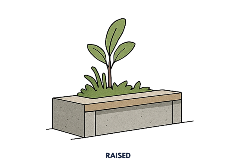 Raised Planter Box Illustrated