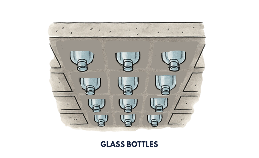 Waste Glass Bottles Filler Slab