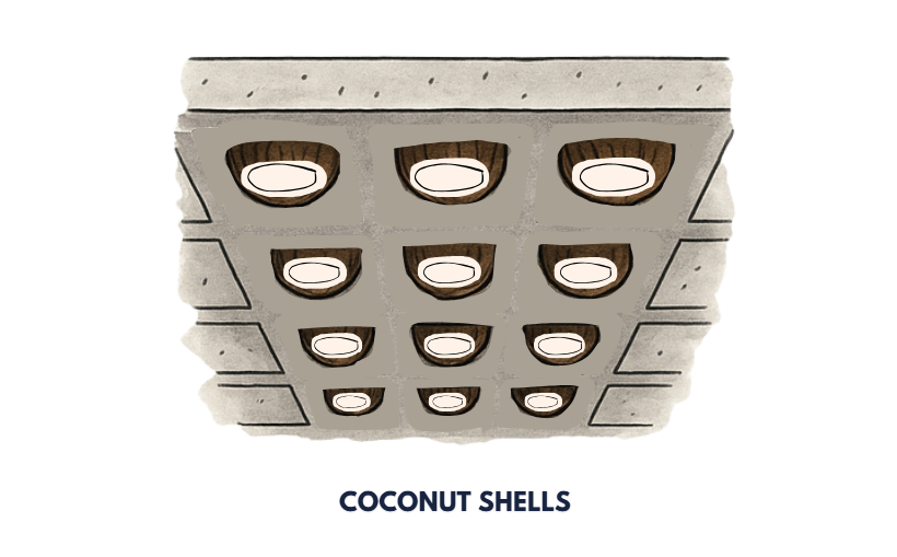 Coconut Shells Filler Slab