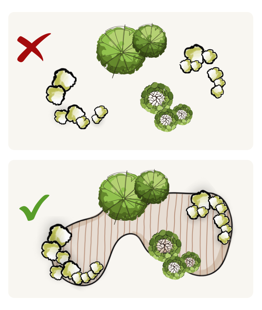 Landscape grouping do's & don'ts