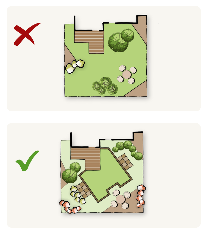 Landscape layouts do's & don'ts