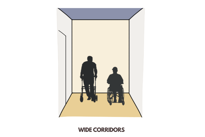 wide corridors illustrated