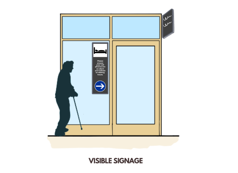 visible signage illustrated