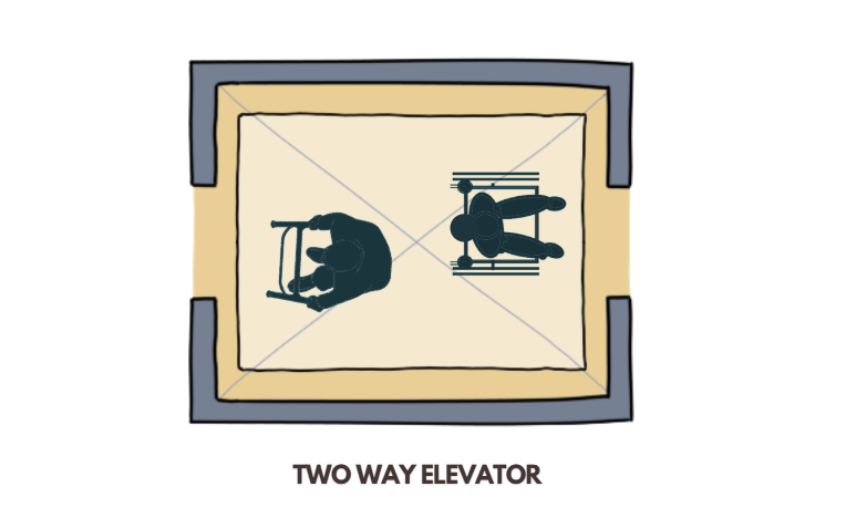 two way elevator illustrated