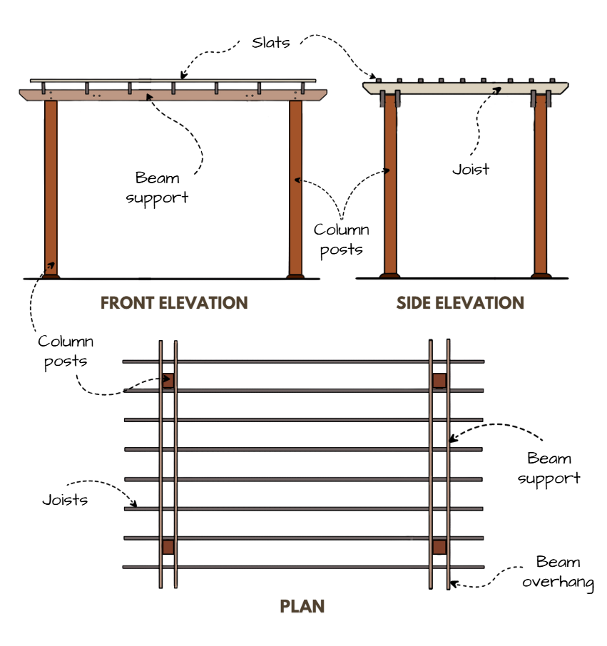 pergola detail drawing