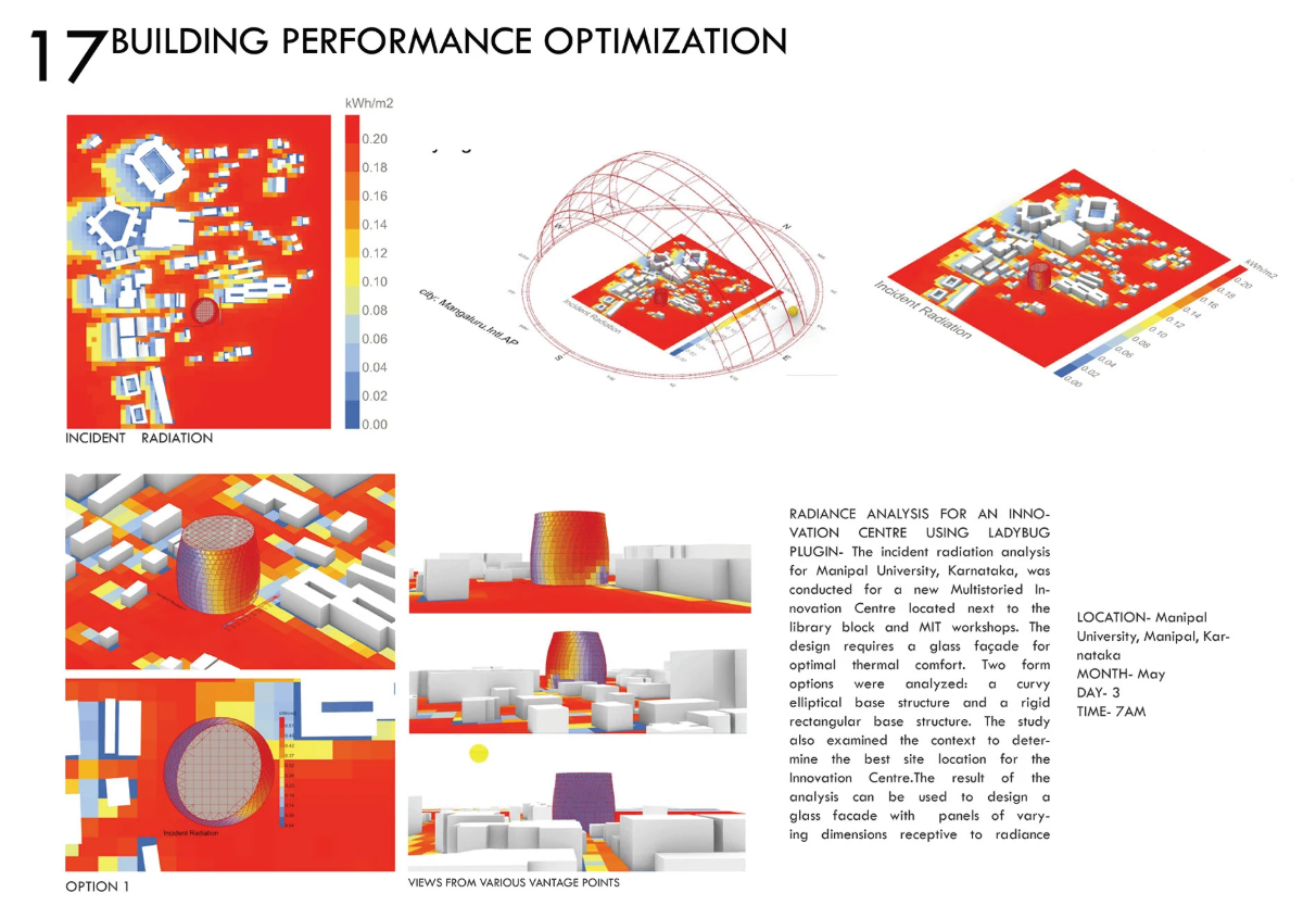 Kaarwan Student Portfolio