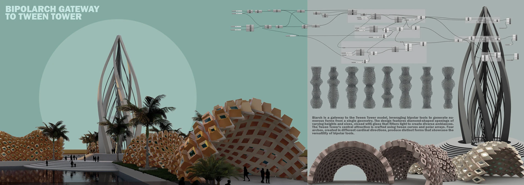 Kaarwan Student Portfolio
