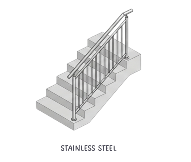 stainless steel railing