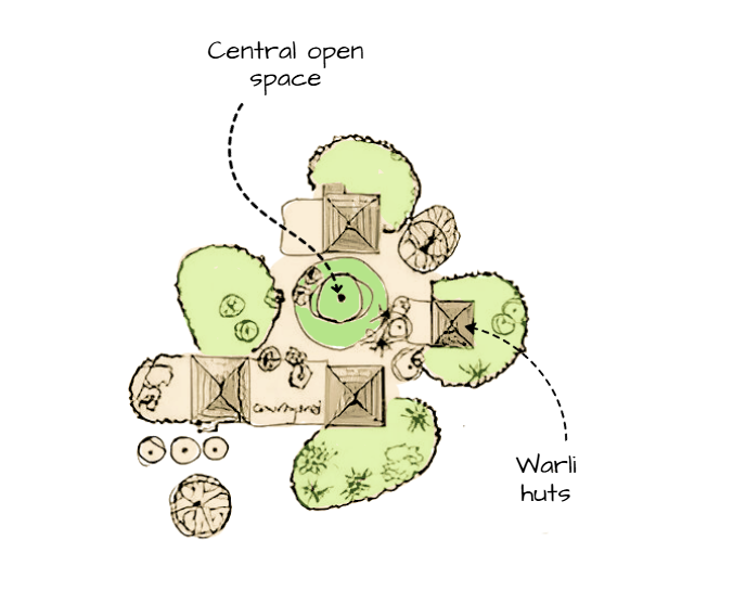warli houses layout