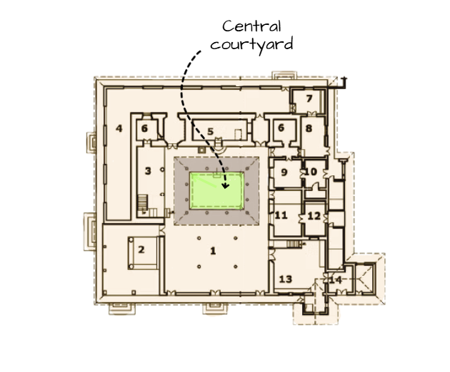 kerala courtyard house layout