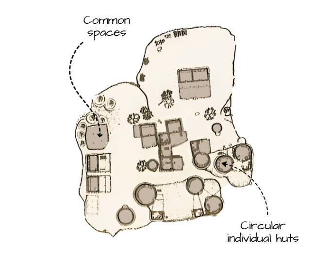 bhunga huts layout
