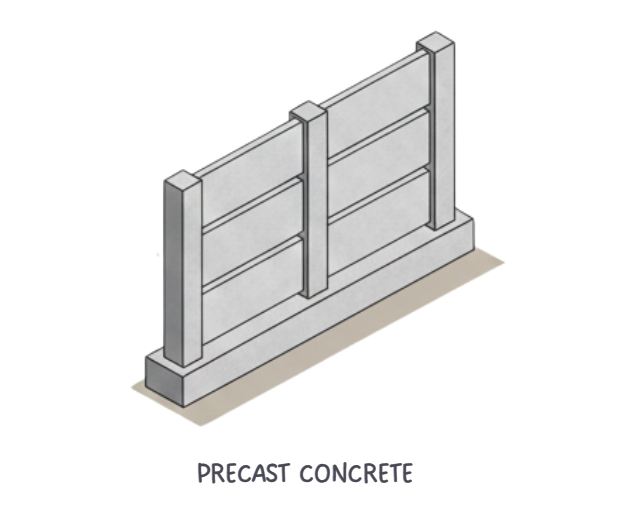 precast concrete boundary wall