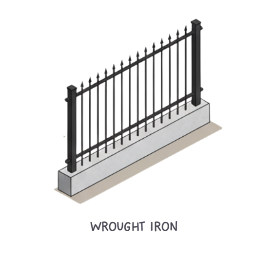 wrought iron boundary wall