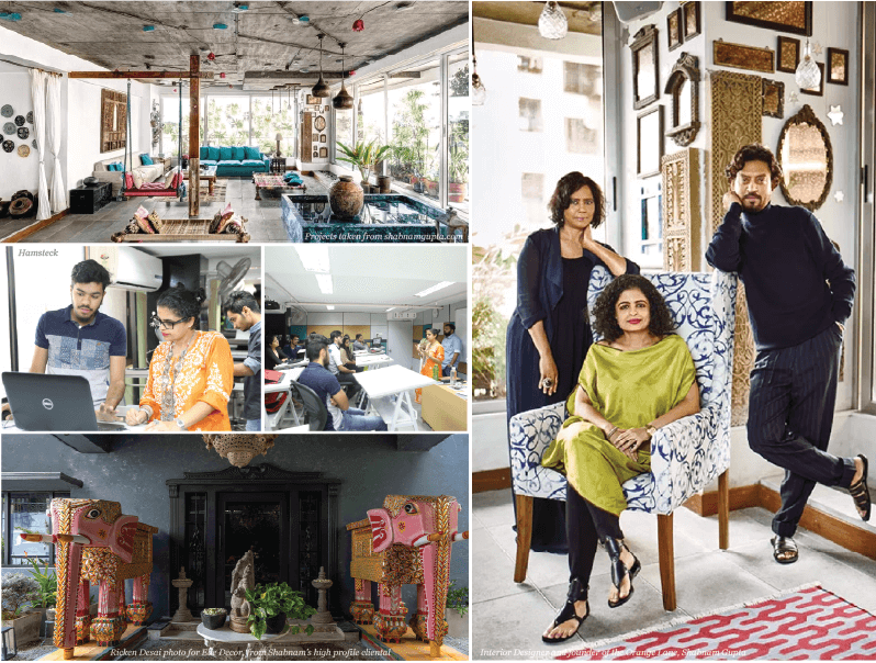 Projects of Shabnam Gupta