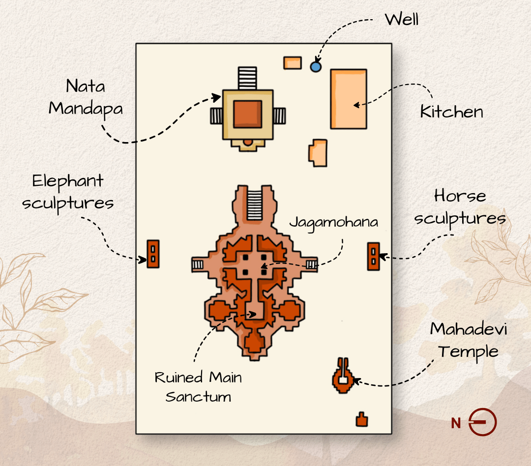 Floor plan of Konark Sun Temple showing Jagamohana, Natamandapa and Rekha Deula layout