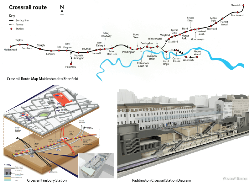 Crossrail (Elizabeth Line) 