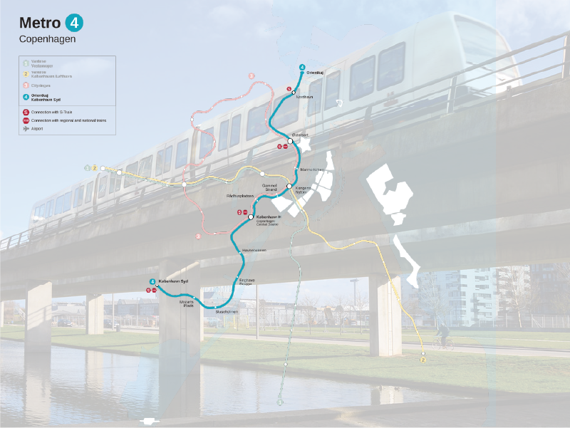 Copenhagen Metro